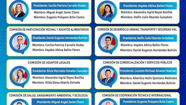 Se realizó Sesión Extraordinaria de Concejo para elegir las comisiones de trabajo para el año 2024