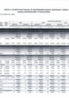 Vista preliminar de documento ANEXO N- 4 CMN BIENES SERICIOS Y OBRAS