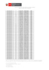 Vista preliminar de documento Informe N° 01119-2023-SENACE-PE/DEAR (parte 3)