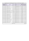 Vista preliminar de documento Penalidades Menores a 8UIT