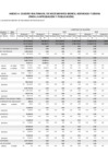 Vista preliminar de documento CMN 2024-2025-2026-2027