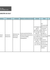 Vista preliminar de documento Laudos Primer Trimestre 2017