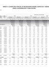 Vista preliminar de documento Anexo-4-cuadro-multianual-de-necesidades-bienes-servicios-y-obras-2024-2026