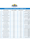 Vista preliminar de documento Registro de visitas del mes de diciembre de 2023 - Centro Cívico