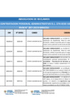 Vista preliminar de documento ABSOLUCION DE RECLAMOS  TECNICO ADMINISTRATIVO