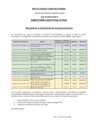 Vista preliminar de documento RESULTADO CONVOCATORIA LOCADORES SENASA PUNO 2024