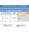 Vista preliminar de documento ABSOLUCION DE RECLAMOS - IE. CETPRO ASCOPE