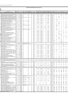 Vista preliminar de documento CUADRO DE NECESIDADES MULTIANUAL 2024-2027