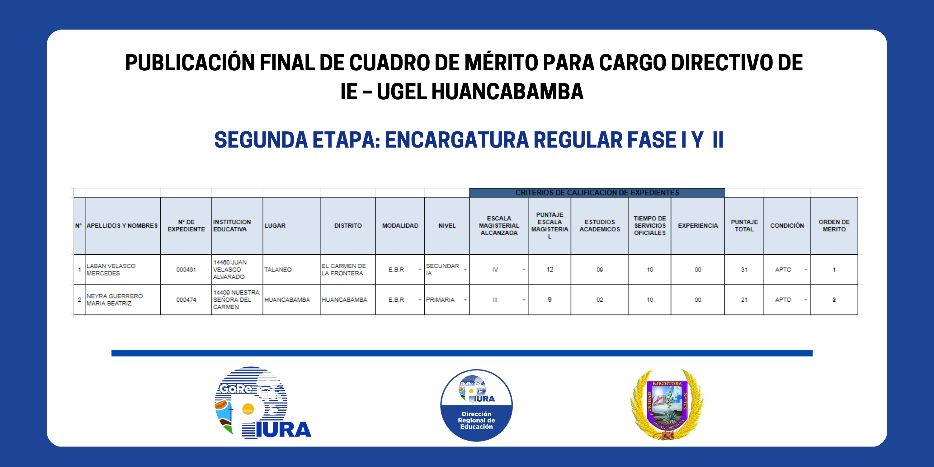 Proceso de encargatura