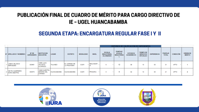 Proceso de encargatura