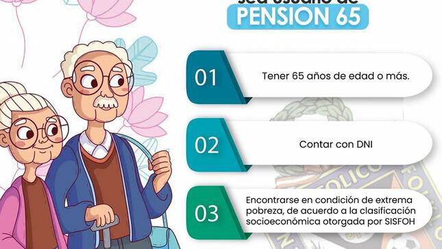 CONOCE LOS REQUISITOS PARA QUE UN ADULTO MAYOR SEA USUARIO DE PENSIÓN65