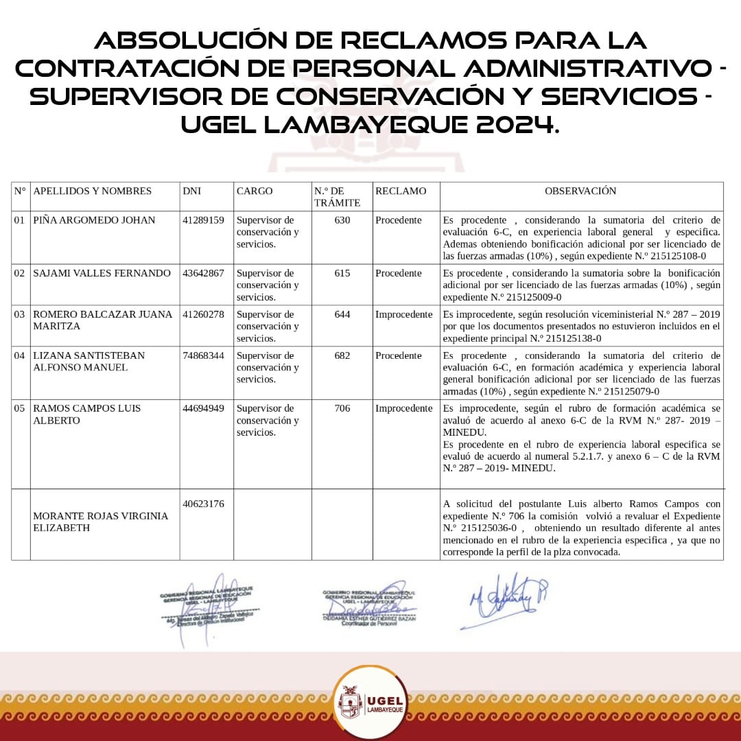 ABSOLUCIÓN DE RECLAMOS PARA LA CONTRATACIÓN DE PERSONAL ADMINISTRATIVO - SUPERVISOR DE CONSERVACIÓN Y SERVICIOS - UGEL LAMBAYEQUE 2024.

ENLACE PDF:
https://drive.google.com/.../1wbDYBvJjnGadJoO9lIU.../view...

Atentamente:
Dr. Natividad Sanchez Purihuaman.
DIRECTOR DE UGEL - LAMBAYEQUE.

Mg. Teresa del Milagro Zapata Vallejos
DIRECTORA GESTION INSTITUCIONAL UGEL - LAMBAYEQUE.

Encargado del Área de Imagen Institucional.
Ing. Jorge David Oliva Rubio