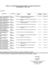 Vista preliminar de documento ANEXO N° 06-0001-2024