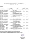 Vista preliminar de documento ANEXO N° 06-0002-2024