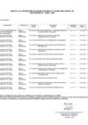 Vista preliminar de documento ANEXO N° 06-0003-2024