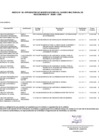 Vista preliminar de documento ANEXO N° 06-0004-2024