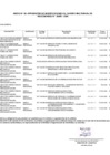 Vista preliminar de documento ANEXO N° 06-0005-2024