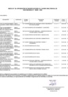 Vista preliminar de documento ANEXO N° 06-0008-2024