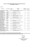 Vista preliminar de documento ANEXO N° 06-0009-2024