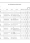Vista preliminar de documento Anexo 06 - 2 Modificacion Directiva Nº 0005-2021-B008 0403.[R][R] (1)