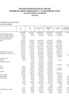 Vista preliminar de documento PRESUPUESTO INSTITUCIONAL MODIFICADO EJECUTADO POR ESPECÍFICA MES DE NOVIEMBRE 2023