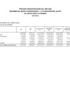Vista preliminar de documento PRESUPUESTO INSTITUCIONAL MODIFICADO EJECUTADO POR GENÉRICA MES DE DICIEMBRE 2023