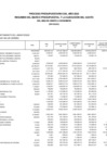 Vista preliminar de documento PRESUPUESTO INSTITUCIONAL MODIFICADO EJECUTADO POR ESPECÍFICA MES DE DICIEMBRE 2023