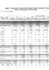 Vista preliminar de documento CMN-INICIAL-2024