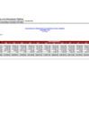 Vista preliminar de documento GASTO DICIEMBRE 2023 -ZRXII