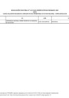 Vista preliminar de documento Anexo - Cuarta relación de becarios Beca Permanencia 2023