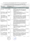 Vista preliminar de documento Recomendaciones de auditoría (segundo semestre 2018)