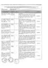 Vista preliminar de documento Recomendaciones de auditoría (segundo semestre 2020)
