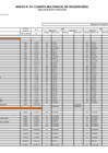 Vista preliminar de documento CMN 2024 BIENES Y SERVICIOS