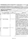 Vista preliminar de documento Recomendaciones de auditoría (segundo semestre 2016)