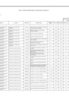 Vista preliminar de documento Anexo 06 - 03 Modificacion Directiva Nº 0005-2021-B008 0403.[R][R]