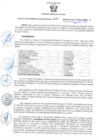 Vista preliminar de documento RESOLUCION GERENCIAL SUB REGIONAL N°483-2023