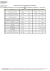 Vista preliminar de documento Anexo - Tercera ampliación de la lista de centros preuniversitarios elegibles