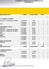 Vista preliminar de documento organos de linea 2016 al 2024