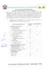 Vista preliminar de documento ACTA DE EVALUACION CURRICULAR CAS N°003-2023-MDH