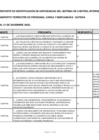 Vista preliminar de documento Reporte de Deficiencias de Control Interno  2023