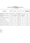 Vista preliminar de documento ANEXO N  01 