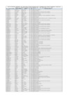 Vista preliminar de documento LISTA DE ELECTORES CONTRATADOS (CAS) APTOS PARA EL PROCESO ELECTORAL 23.01.2024