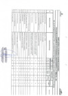 Vista preliminar de documento EVALUACION DE  LOS INTEGRANTES IV TRIMESTRE 2023