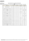 Vista preliminar de documento Anexo - Cuarta ampliación de Centros Preuniversitarios Elegibles