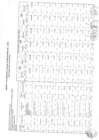 Vista preliminar de documento SUB GERENCIA DE TRANSITO Y VIALIDAD