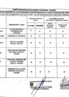 Vista preliminar de documento Comite Provincial