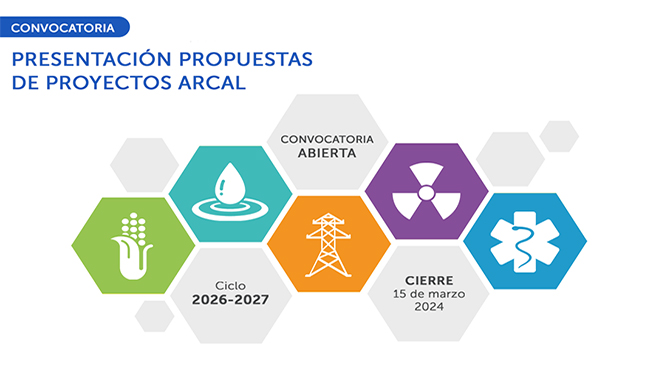 CONVOCATORIA ARCAL 2026-2027