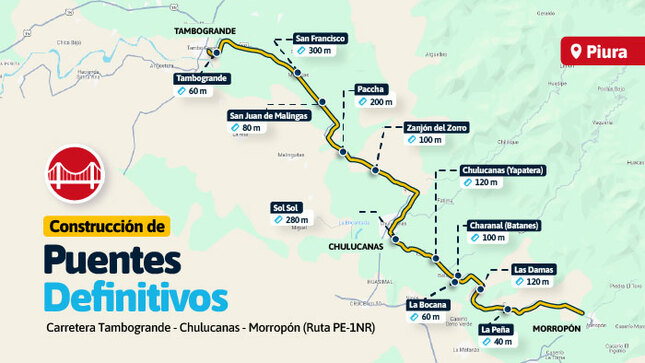 Convocatoria para la construcción 11 puentes definitivos en Piura