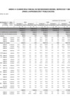 Vista preliminar de documento CMN2024[F]