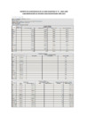 Vista preliminar de documento REPORTE DE ECOEFICIENCIA DE LA ZONA REGISTRAL N° IX SEDE LIMA - 2017